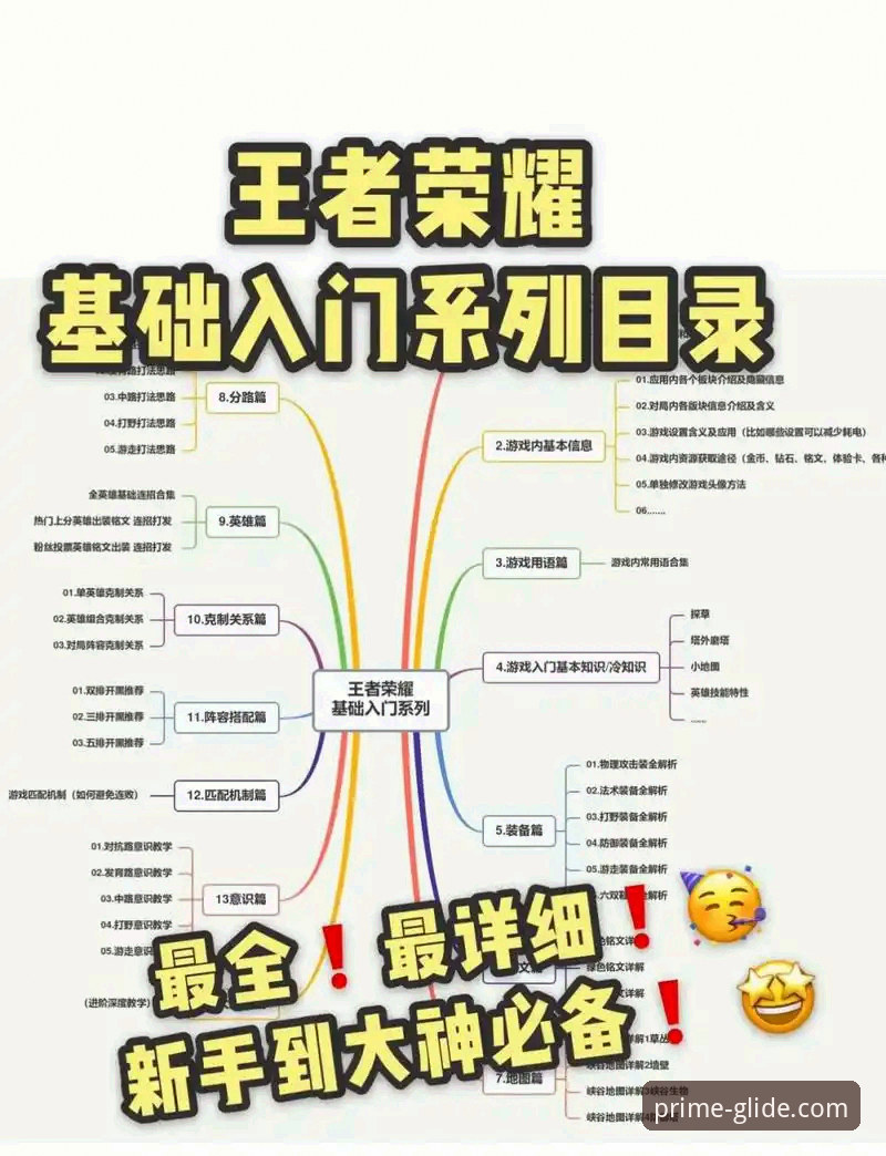 PG游戏平台入口全面解析：从新手到高手的深度体验指南