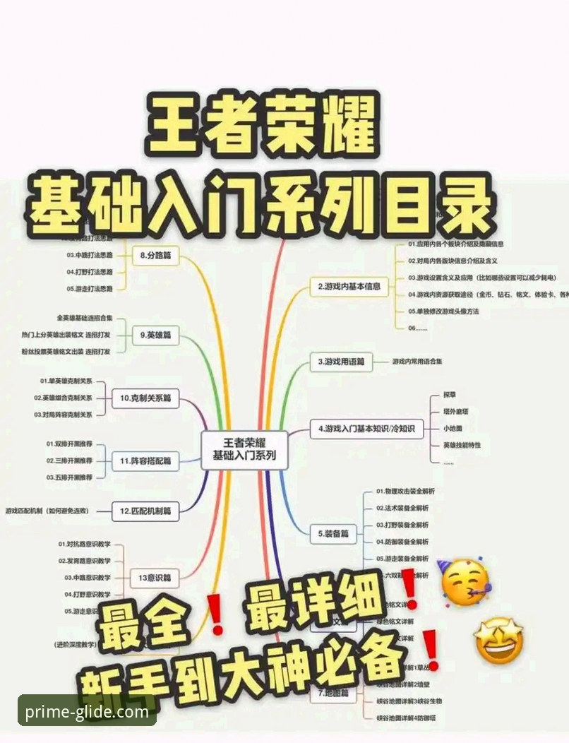 PG游戏平台入门完整指南：从官网入口到游戏下载的全流程解析