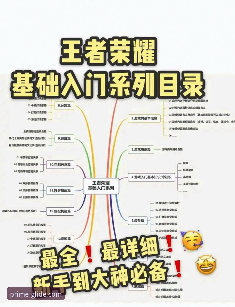 PG在线游戏平台全面评测：从入门到精通的操作指南